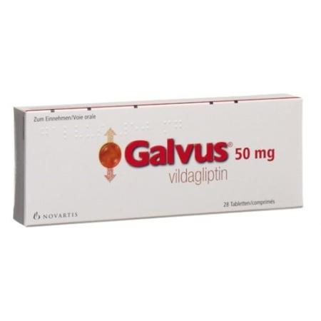 Galvus Tabl 50 mg 112 pcs - PrimeCare Global