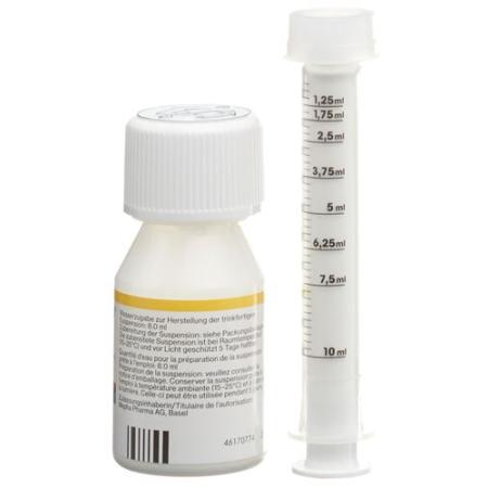 Azithromycin-Mepha Plv 200 mg/5ml for the preparation of a suspense - PrimeCare Global