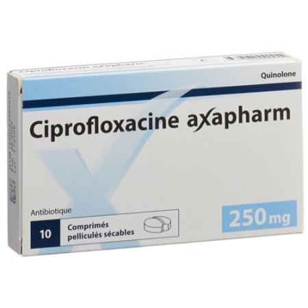 Ciprofloxacin Axapharm Filmtabl 250 mg 20 pcs - PrimeCare Global