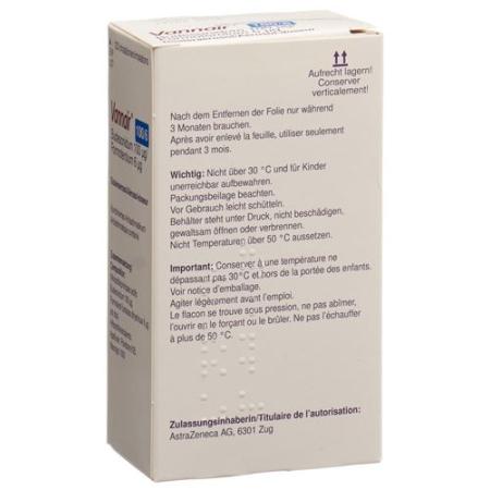 Vannair 100/6 dosing aerosols 120 doses - PrimeCare Global
