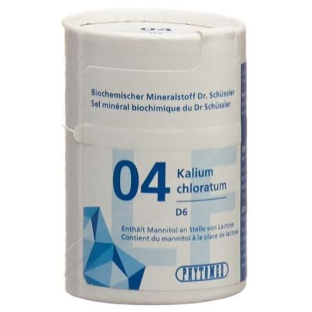 PHYTOMED SCH&Uuml;SSLER Nr4 Tabl D 6 lactose-free 200 pcs - PrimeCare Global