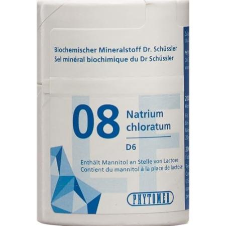 PHYTOMED SCH&Uuml;SSLER Nr8 Tabl D 6 lactose-free 200 pcs - PrimeCare Global