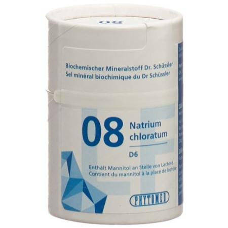 PHYTOMED SCH&Uuml;SSLER Nr8 Tabl D 6 lactose-free 200 pcs - PrimeCare Global