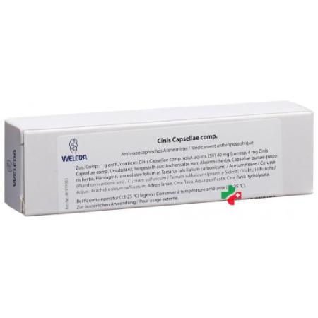 Weleda Cinis Capsellae Comp. Ungt 25 g - PrimeCare Global