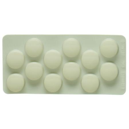 Nicotinell lozenges 1 mg mint 204 pieces - PrimeCare Global