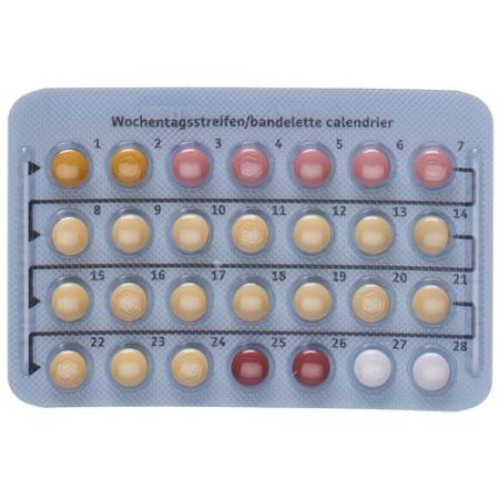 Qlaira film tablets 6 x 28 pcs - PrimeCare Global
