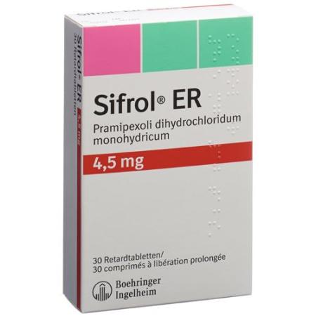 Sifrol ER Ret Tabl 4.5 mg 30 pcs - PrimeCare Global