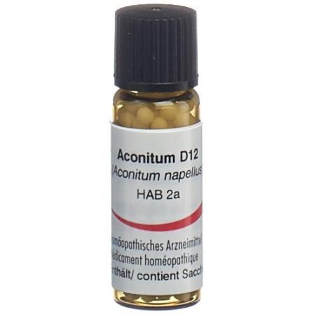 Omida Aconitum Glob D 12 2 g - PrimeCare Global