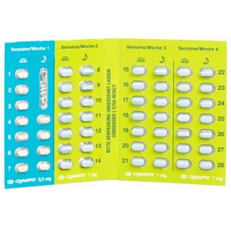Champix initial pack film tablets 11x0.5mg/42x1mg - PrimeCare Global