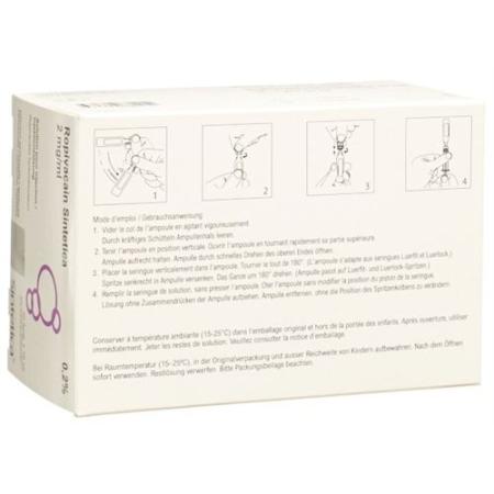 Ropivacain Sintetica Inj Inf Prep 2 mg/ml 10ml ampoules 10 pcs - PrimeCare Global