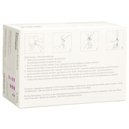 Ropivacaine Sintetica Inj L&ouml;s 7.5 mg/ml 10ml ampoules 10 pcs - PrimeCare Global
