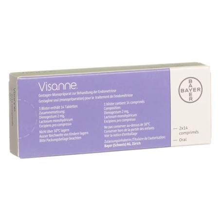 Visanne Tabl 2 mg 2 x 14 pcs - PrimeCare Global
