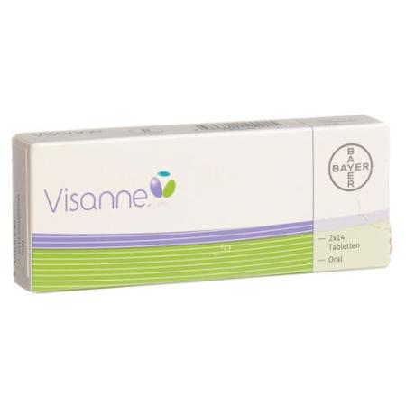 Visanne Tabl 2 mg 6 x 14 pcs - PrimeCare Global