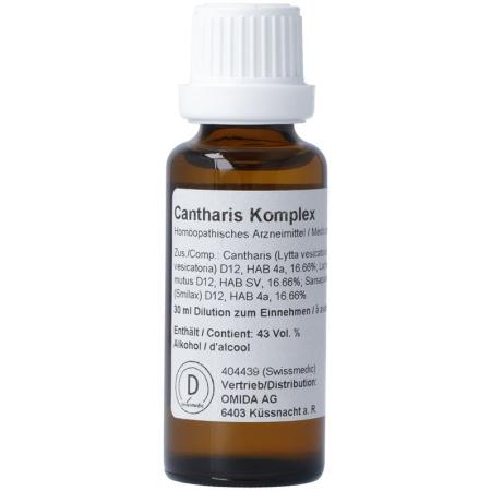 Omida Cantharis Complex 30ml - PrimeCare Global