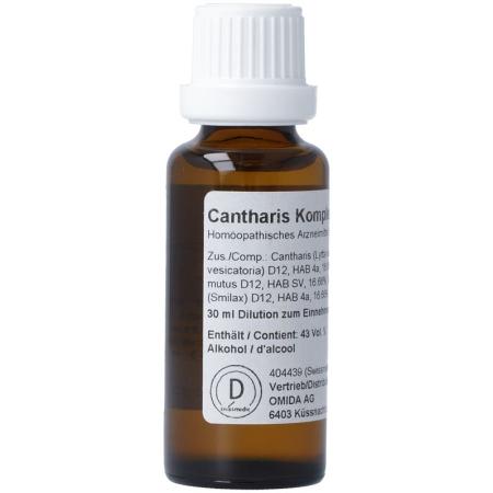 Omida Cantharis Complex 30ml - PrimeCare Global