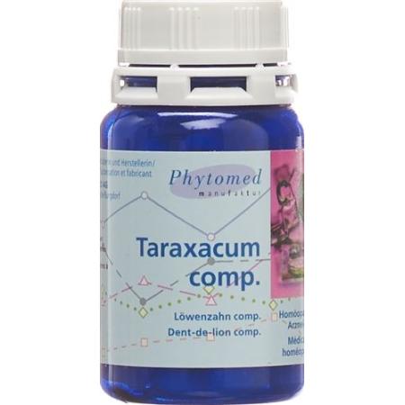 PHYTOMED Taraxacum mft Tabl with mineral salts 100 pcs - PrimeCare Global