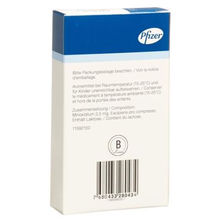 Loniten Tabl 2.5 mg Blist 30 pcs - PrimeCare Global