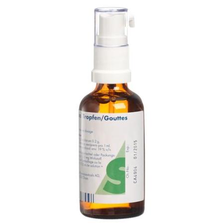 Tramadol Sandoz drops 100 mg/ml with dosing pump 50 ml - PrimeCare Global