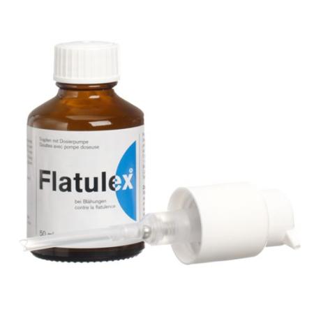 Flatulex drops 41.2 mg/ml with dosing pump 50 ml - PrimeCare Global