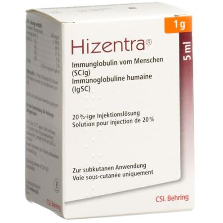 Hizentra Inj sol 1g/5ml perf 5ml - PrimeCare Global