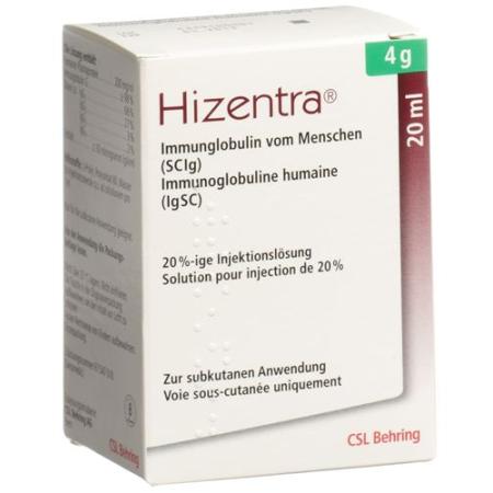 Hizentra Inj L&ouml;s 4 g/20ml perf 20 ml - PrimeCare Global