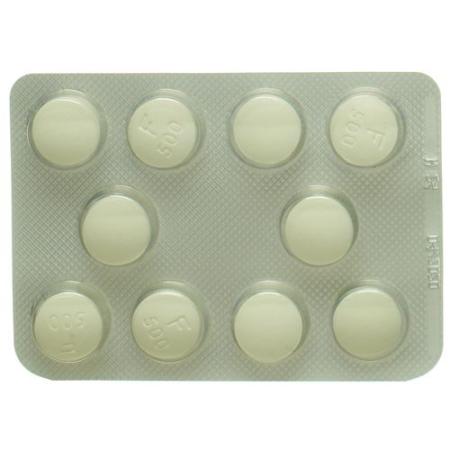 Metronidazole Zentiva Filmtabl 500 mg 20 pcs - PrimeCare Global