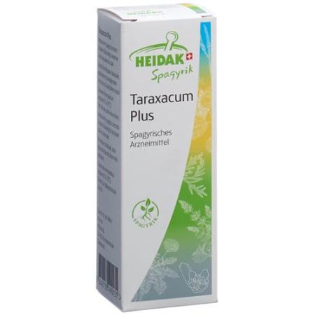 Heidak Spagyrik Taraxacum Plus спрей 50мл - PrimeCare Global