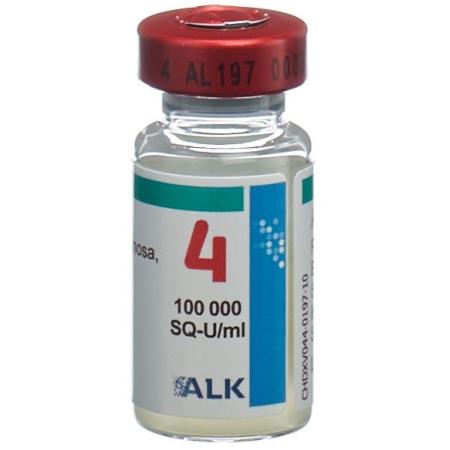 Alutard SQ-U early bloomer mix Inj Susp continuation treatment - PrimeCare Global