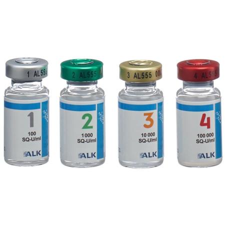 ALUTARD SQ Felis domesticus Anf Be 4 x 5 ml - PrimeCare Global