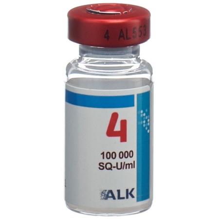 ALUTARD SQ-U Canis familiaris Continue Be 5 ml - PrimeCare Global