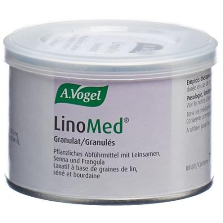 LinoMed Gran (D) DS 70 g - PrimeCare Global