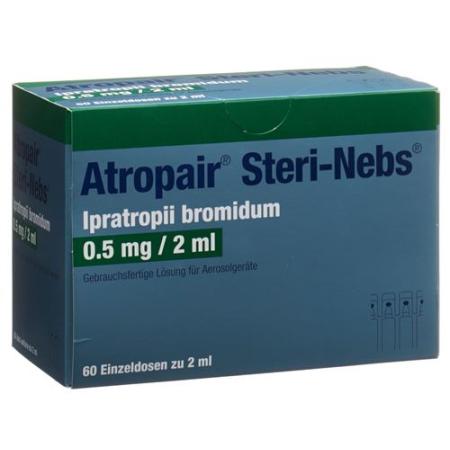Atropair Steri-Nebs Inhal L&ouml;s 0.5 mg/2ml 2 ml ampoules 60 pcs - PrimeCare Global