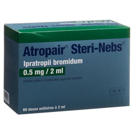 Atropair Steri-Nebs Inhal L&ouml;s 0.5 mg/2ml 2 ml ampoules 60 pcs - PrimeCare Global