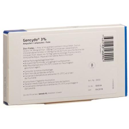 Gencydo Inj Loes 3% 8amp 1ml - PrimeCare Global