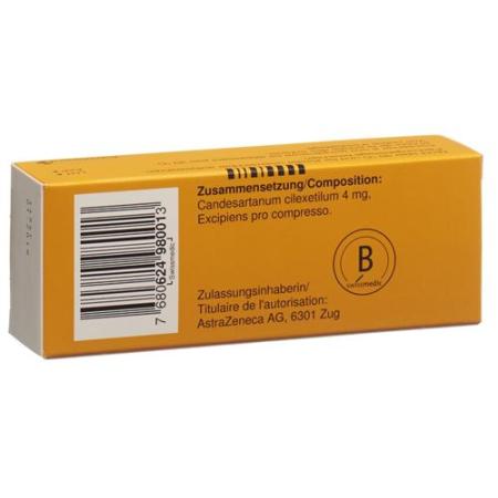 Pemzek Tabl 4 mg 7 pcs - PrimeCare Global