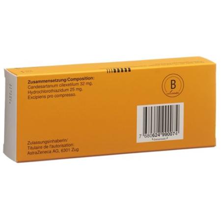 Pemzek PLUS Tabl 32/25 mg 28 pcs - PrimeCare Global