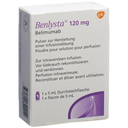 Benlysta dry sub 120 mg trans - PrimeCare Global
