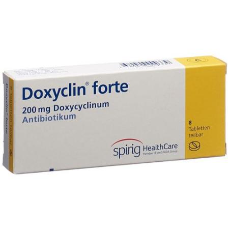 Doxyclin forte Tabl 200 mg 8 pcs - PrimeCare Global