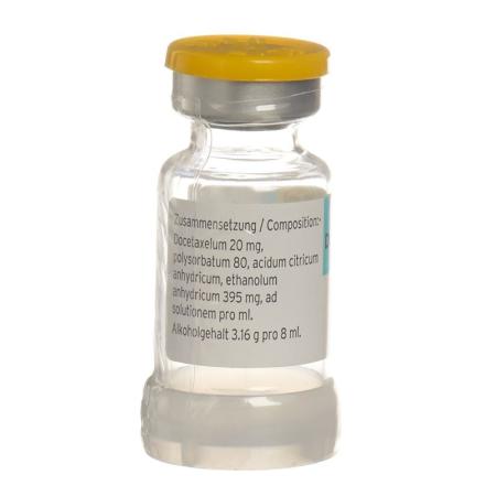 Docetaxel Fresenius IV Inf conc. 160 mg/8ml perf - PrimeCare Global