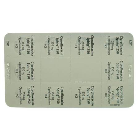 Ciprofloxacin Spirig HC Filmtabl 250 mg 20 pcs - PrimeCare Global