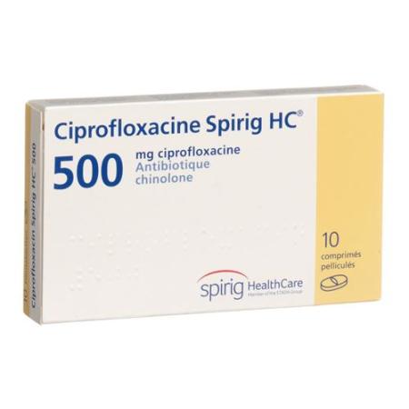 Ciprofloxacin Spirig HC Filmtabl 500 mg 20 pcs - PrimeCare Global