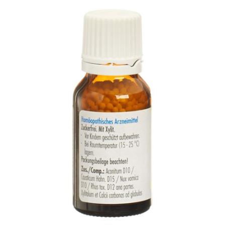 Similasan Meteo Glob 15 g - PrimeCare Global