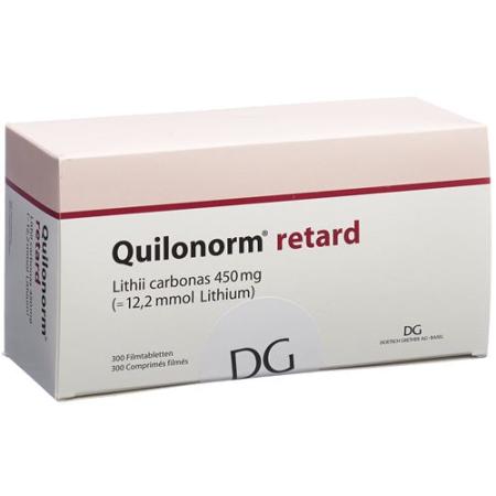 Quilonorm retard Ret film tablet 12.2 mmol 60 pcs - PrimeCare Global