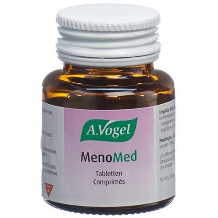 MenoMed Tabl 90 pcs - PrimeCare Global