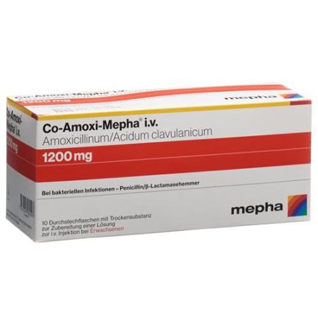 CO-AMOXI Mepha dry sub 1200 mg - PrimeCare Global