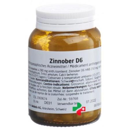 WEL ZINNOBER D6 - PrimeCare Global