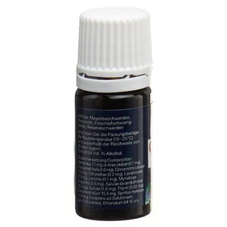 Carmol drops bottle 160 ml - PrimeCare Global