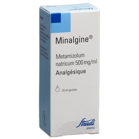 Minalgin 0.5 g/ml 20 ml Tropfen - PrimeCare Global