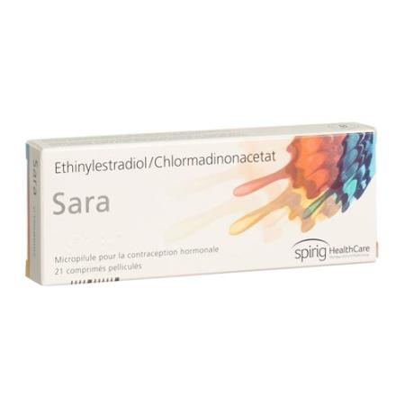 Sara film tray 21 pcs - PrimeCare Global