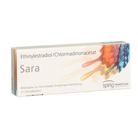 Sara film tray 21 pcs - PrimeCare Global